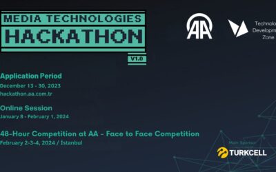 Medya Teknolojileri Hackathon v1.0 Başladı