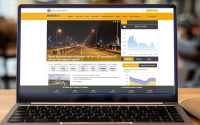 Anadolu Ajansı Enerji Terminali Türkçe Yayın Hayatına Başladı